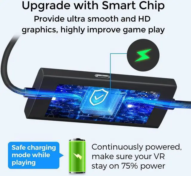 Alt view image 4 of 7 - VR Link Cable Compatible with Meta/Oculus Quest 2 with Separate Charging Port- [16FT / 5M] USB 3.0 Type A to C Link Cable with USB 3.2 2A Fast Charging and 5Gbps Date Transfer for VR Headset PC Gaming