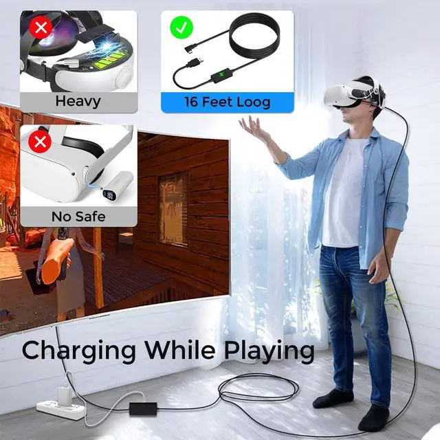 Alt view image 6 of 7 - VR Link Cable Compatible with Meta/Oculus Quest 2 with Separate Charging Port- [16FT / 5M] USB 3.0 Type A to C Link Cable with USB 3.2 2A Fast Charging and 5Gbps Date Transfer for VR Headset PC Gaming