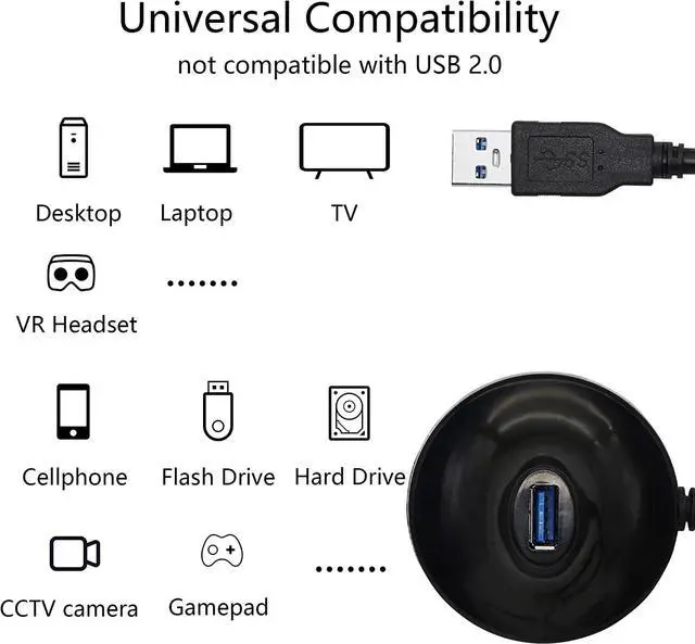 Alt view image 7 of 7 - USB 3.0 Extension Cable With Pedestal Base, USB 3.0 Extender Type A Male to Female Data Transfer Cord 5Gbps for USB Flash Drive, Card Reader, Hard Drive, Printer (1.5M)