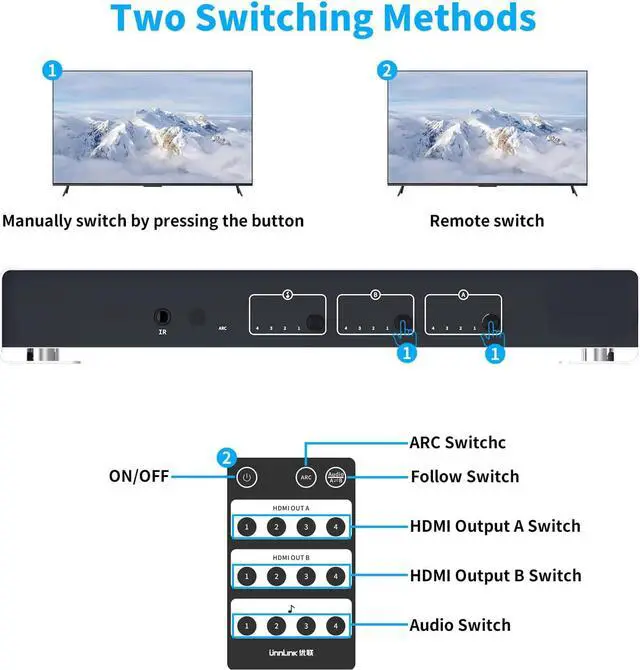 Alt view image 5 of 7 - ARC 4x2 4K HDMI Matrix Switch, 4 in 2 Out HDMI Switcher Splitter Box with 7.1CH HDMI Audio + Optical 5.1CH + 3.5mm Stereo Audio Output Support 4K @60Hz, EDID, IR Remote, HDMI 2.0, HDCP 2.2
