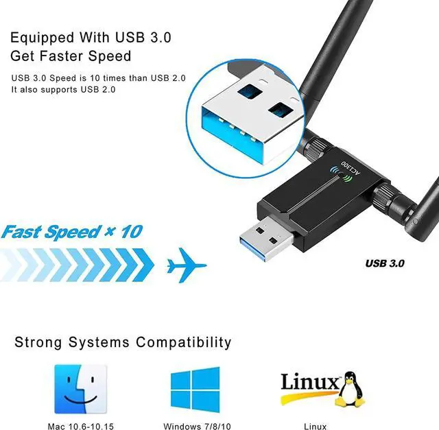 Alt view image 5 of 7 - USB 3.0 WiFi Adapter,1300Mbps Dual Band 2.4/5GHz Wireless Network External Receiver, Mini WiFi Dongle Wireless Adapter for WIN7 8 10 11 XP MAC Linux, USB 3.0 Computer Network Card WiFi Adapters