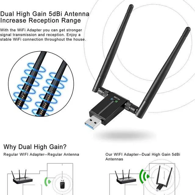 Alt view image 6 of 7 - USB 3.0 WiFi Adapter,1300Mbps Dual Band 2.4/5GHz Wireless Network External Receiver, Mini WiFi Dongle Wireless Adapter for WIN7 8 10 11 XP MAC Linux, USB 3.0 Computer Network Card WiFi Adapters