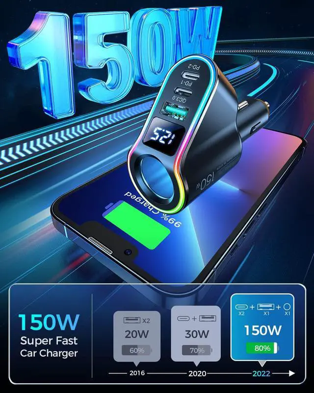 Alt view image 4 of 7 - 150W 4 in 1 Car Cigarette Lighter USB Charger 12V Car Charger Adapter, PD3.0 & QC3.0 30W Super Fast USB C Car Charger Compatible with i-Phone14 Pro Max/Pro/Samsung/GPS/Dash Cam