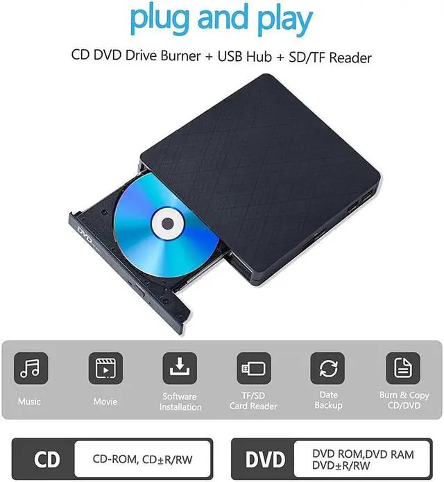 Alt view image 3 of 7 - [5 in 1] External CD DVD Drive, CD Drive USB 3.0 Type C CD/DVD-ROM +/-RW External CD/DVD Drive Burner Adapter with 2 USB Ports SD/TF Card Solt for Laptop Desktop PC, Compatible with Windows Mac Linux