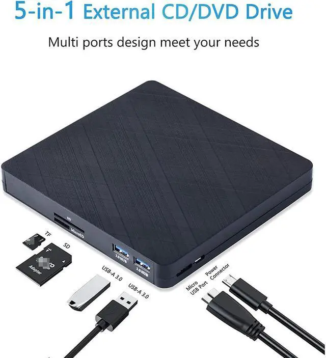 Alt view image 2 of 7 - [5 in 1] External CD DVD Drive, CD Drive USB 3.0 Type C CD/DVD-ROM +/-RW External CD/DVD Drive Burner Adapter with 2 USB Ports SD/TF Card Solt for Laptop Desktop PC, Compatible with Windows Mac Linux