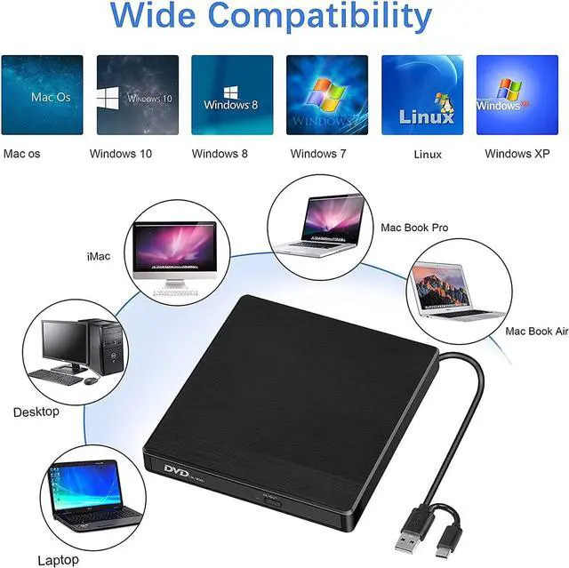 Alt view image 3 of 7 - External CD/DVD Drive for Laptop, USB 3.0 & Type-C External CD/DVD +/-RW DVD Burner Reader External Optical CD DVD Drive with SD TF Card Reader 2 USB Port for Laptop Desktop Mac OS Windows Linux