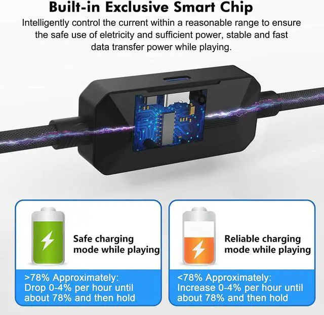Alt view image 5 of 7 - Upgraded VR Link Cable 16FT / 5M for Oculus Quest 2, with Separate Charging Port for Ultra-Durable Power, High Speed Data Transfer USB 3.0 Type A to C Cable for VR Headset Accessories and Gaming PC