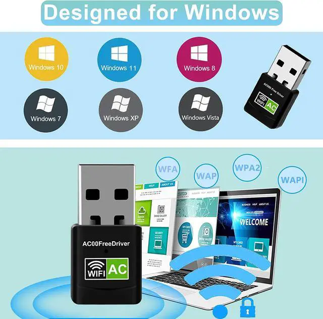 Alt view image 4 of 7 - USB WiFi Adapter, 600Mbps Mini Wireless WiFi Network Adapters for Desktop Computer/Notebook PC, Dual Band 5G+2.4G WiFi Dongle Laptop External Network Card for Windows 11/10/8/XP etc, No Need CD Drive