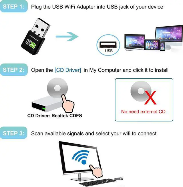 Alt view image 6 of 7 - USB WiFi Adapter, 600Mbps Mini Wireless WiFi Network Adapters for Desktop Computer/Notebook PC, Dual Band 5G+2.4G WiFi Dongle Laptop External Network Card for Windows 11/10/8/XP etc, No Need CD Drive