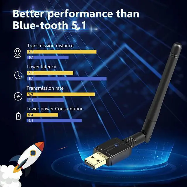 Alt view image 7 of 7 - Long Range Bluetooth Adapter for PC 5.3, USB Bluetooth Adapter Dongle 328FT / 100M, 5.3+EDR Bluetooth Wireless Transmitter Receiver for Desktop Laptop PC with Windows 11/10/8.1
