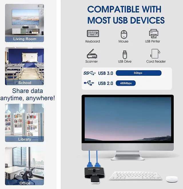 Alt view image 2 of 7 - 2 Port USB 3.0 Switch Selector, Bi-directional USB Sharing Switch [2 in 1 Out/ 1 in 2 Out], USB3.0 KVM Switcher Box Adapter for Keyboard, Mouse, Scanner, Printer (2 Pack USB 3.0 Cable Included)