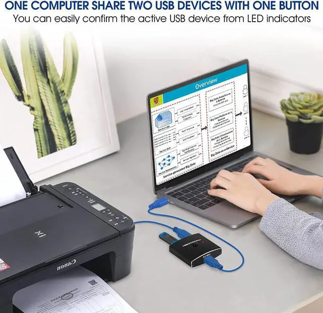 Alt view image 5 of 7 - 2 Port USB 3.0 Switch Selector, Bi-directional USB Sharing Switch [2 in 1 Out/ 1 in 2 Out], USB3.0 KVM Switcher Box Adapter for Keyboard, Mouse, Scanner, Printer (2 Pack USB 3.0 Cable Included)