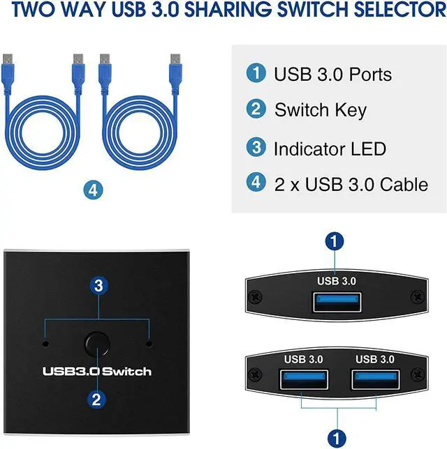 Alt view image 7 of 7 - 2 Port USB 3.0 Switch Selector, Bi-directional USB Sharing Switch [2 in 1 Out/ 1 in 2 Out], USB3.0 KVM Switcher Box Adapter for Keyboard, Mouse, Scanner, Printer (2 Pack USB 3.0 Cable Included)