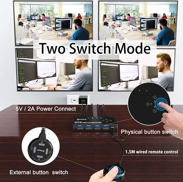 Alt view image 4 of 7 - USB 3.0 Switch Selector 4 Port, 4 in 4 Out USB KVM Switcher 4 Computers Sharing 4 USB Devices, USB Peripheral Switcher for Keyboard Mouse Printer Scanner,with Wired Remote Button and 4 USB 3.0 Cable