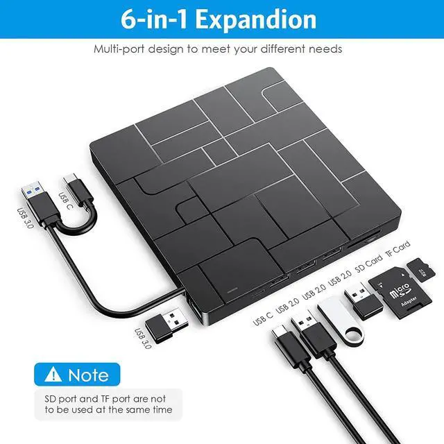 Alt view image 4 of 7 - [6 in 1] External CD DVD Drive, Type C&USB 3.0 External CD DVD Burner for Laptop with 4 USB Ports&2 SD Card Slots&1 Type-C Ports, CD/DVD ROM +/-RW Optical Disk Drive for Windows 11/10/8/7 Linux Mac OS