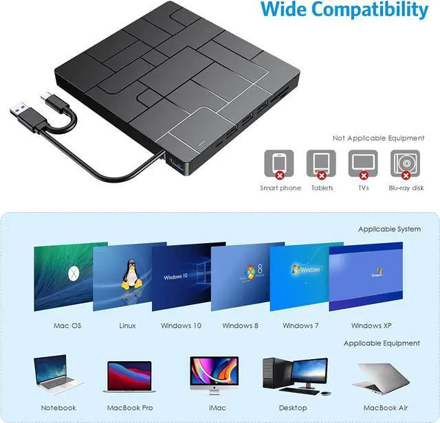 Alt view image 5 of 7 - [6 in 1] External CD DVD Drive, Type C&USB 3.0 External CD DVD Burner for Laptop with 4 USB Ports&2 SD Card Slots&1 Type-C Ports, CD/DVD ROM +/-RW Optical Disk Drive for Windows 11/10/8/7 Linux Mac OS