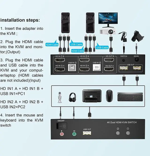 Alt view image 2 of 7 - 2 Port Dual Monitor HDMI KVM Switch 2 in 2 Out, 4K @60Hz Extended Display KVM Switch 2 Monitors 2 Computers with Audio Microphone Output and 3 USB Ports, PC Monitor Keyboard Mouse Switcher