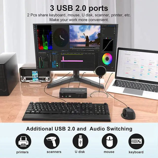 Alt view image 4 of 7 - 2 Port Dual Monitor HDMI KVM Switch 2 in 2 Out, 4K @60Hz Extended Display KVM Switch 2 Monitors 2 Computers with Audio Microphone Output and 3 USB Ports, PC Monitor Keyboard Mouse Switcher