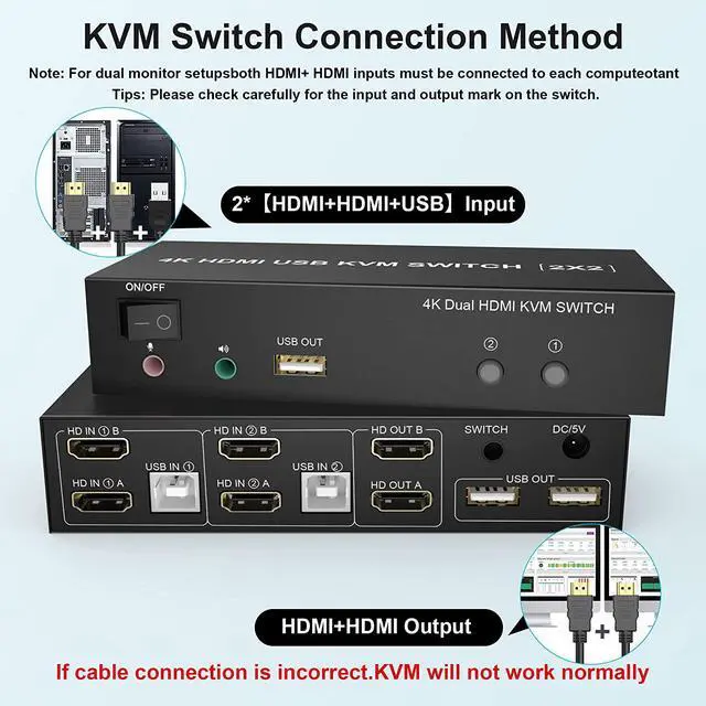 Alt view image 5 of 7 - 2 Port Dual Monitor HDMI KVM Switch 2 in 2 Out, 4K @60Hz Extended Display KVM Switch 2 Monitors 2 Computers with Audio Microphone Output and 3 USB Ports, PC Monitor Keyboard Mouse Switcher