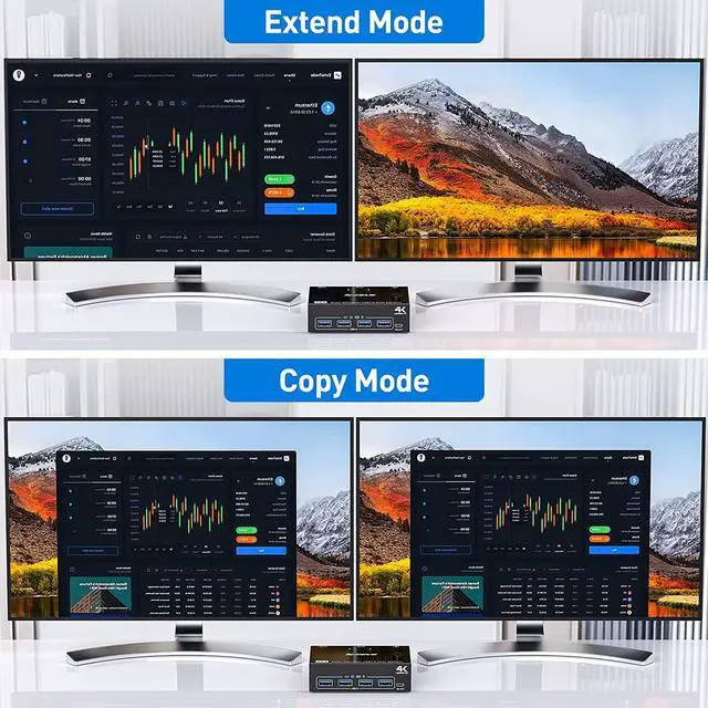 Alt view image 3 of 7 - DisplayPort + HDMI Dual Monitor KVM Switch 4K @60Hz, 2K @120Hz USB 3.0 HDMI DP Extended Display Switcher for 2 Computers Share 2 Monitors and 4 USB 3.0 Ports,Wired Remote and 4 Cables Included