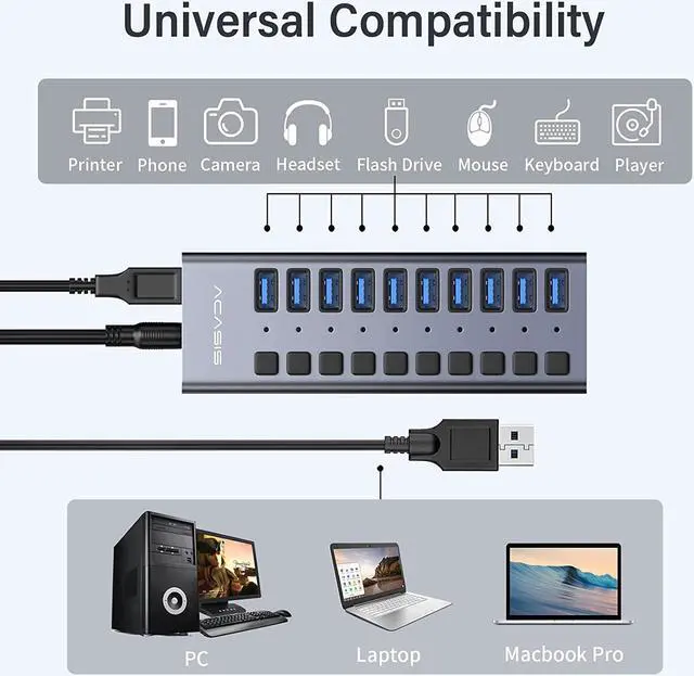 Alt view image 6 of 7 - Powered USB 3.0 Hub, 10 Ports USB 3.0 Data Hub, with Individual On/Off Switches, 12V/4A 48W Power Adapter, USB Hub 3.0 Splitter Extension for M-a-c-Book, Ma-c Pro/Mini, i-M-a-c, Sur-face Pro Laptop/PC