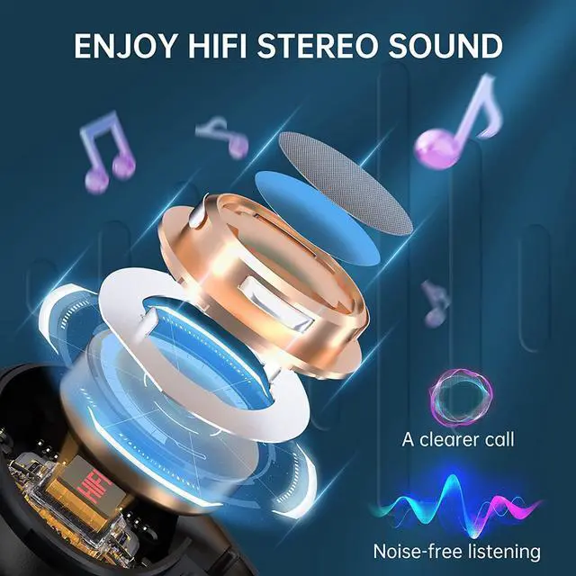 Alt view image 2 of 7 - Ture Wireless Earbuds, Bluetooth Headphones 60hrs Playback IPX7 Waterproof Earphones Over-Ear Stereo Bass Headset with Earhooks Microphone LED Battery Display for Sports/Workout/Gym/Running