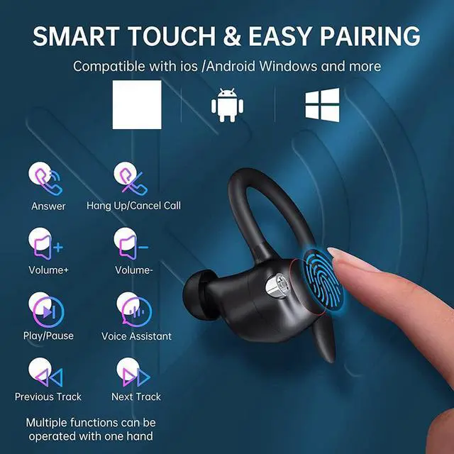 Alt view image 5 of 7 - Ture Wireless Earbuds, Bluetooth Headphones 60hrs Playback IPX7 Waterproof Earphones Over-Ear Stereo Bass Headset with Earhooks Microphone LED Battery Display for Sports/Workout/Gym/Running