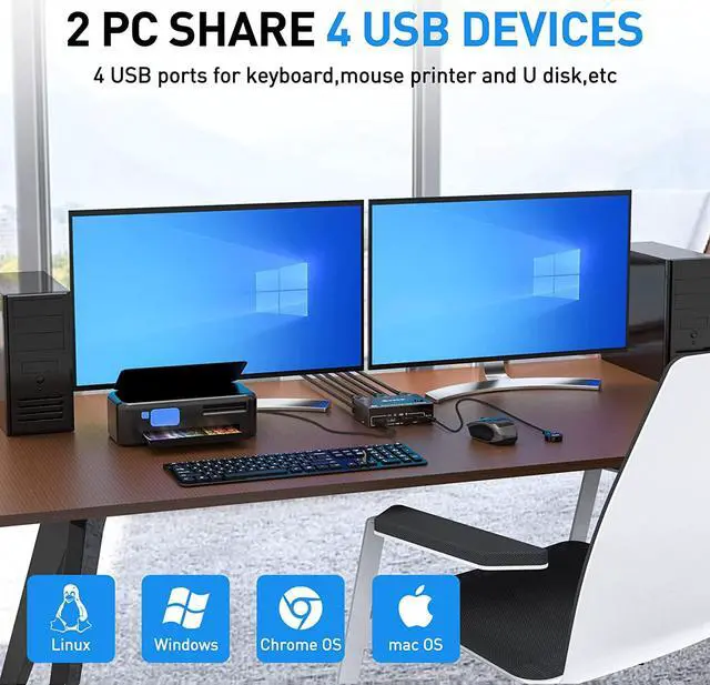 Alt view image 6 of 7 - 2 Port DP KVM Switch Dual Monitor, 8K@30Hz 4K@144Hz DisplayPort KVM Switch 2 in 2 Out, with 4 USB Port for 2 Computers 2 Monitors, Backward Compatible DP1.2 with DP+USB Cables and Wired Controller