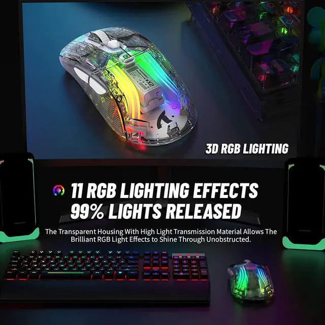 Alt view image 4 of 7 - Wireless Gaming Mouse with Full Transparent Design,Tri-Mode 2.4G/USB-C/Bluetooth Mouse, 3D RGB Backlit,Ergonomic Silent Mouse with 7 Buttons, Rechargeable Wireless Mice 2400dpi for Laptop,PC,Mac