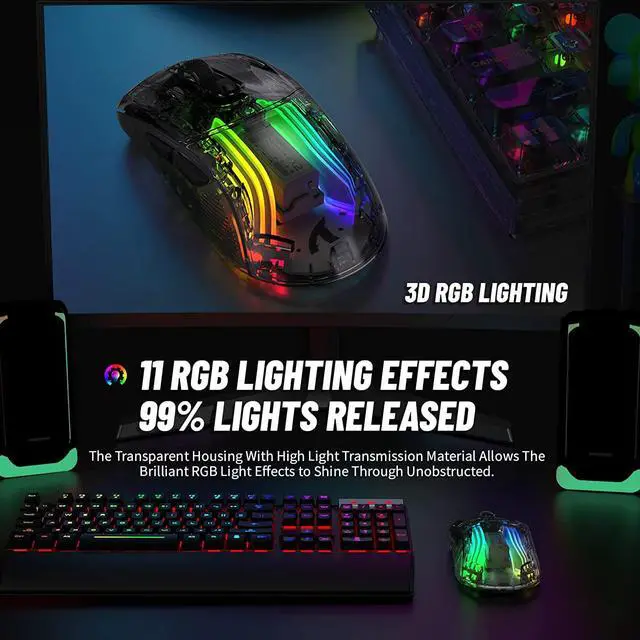 Alt view image 4 of 7 - Wireless Gaming Mouse with Full Transparent Design,Tri-Mode 2.4G/USB-C/Bluetooth Mouse, 3D RGB Backlit,Ergonomic Silent Mouse with 7 Buttons, Rechargeable Wireless Mice 2400dpi for Laptop,PC,Mac