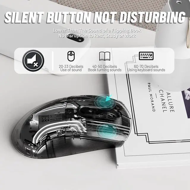 Alt view image 7 of 7 - Wireless Gaming Mouse with Full Transparent Design,Tri-Mode 2.4G/USB-C/Bluetooth Mouse, 3D RGB Backlit,Ergonomic Silent Mouse with 7 Buttons, Rechargeable Wireless Mice 2400dpi for Laptop,PC,Mac