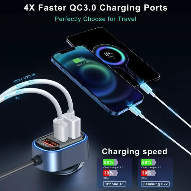 Alt view image 4 of 7 - 6 Multi Ports USB Car Charger, 65W QC3.0 Power PD Fast Car Charger Adapter, Type C Cigarette Lighter Charger for Cellphone Charging with 5FT Extension Cable & Back Clip Design