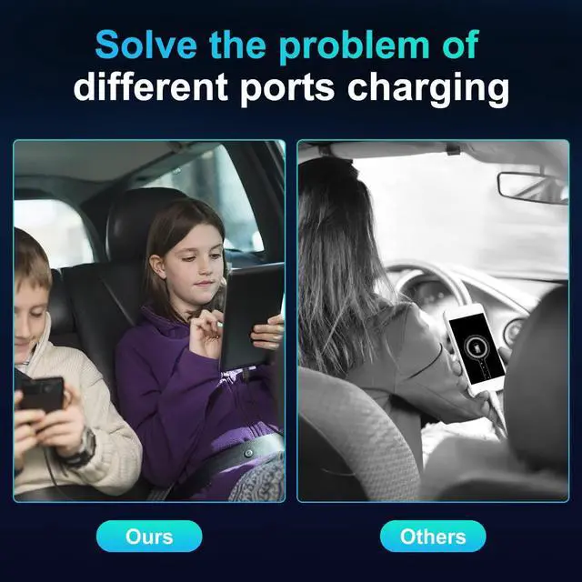 Alt view image 7 of 7 - 6 Multi Ports USB Car Charger, 65W QC3.0 Power PD Fast Car Charger Adapter, Type C Cigarette Lighter Charger for Cellphone Charging with 5FT Extension Cable & Back Clip Design