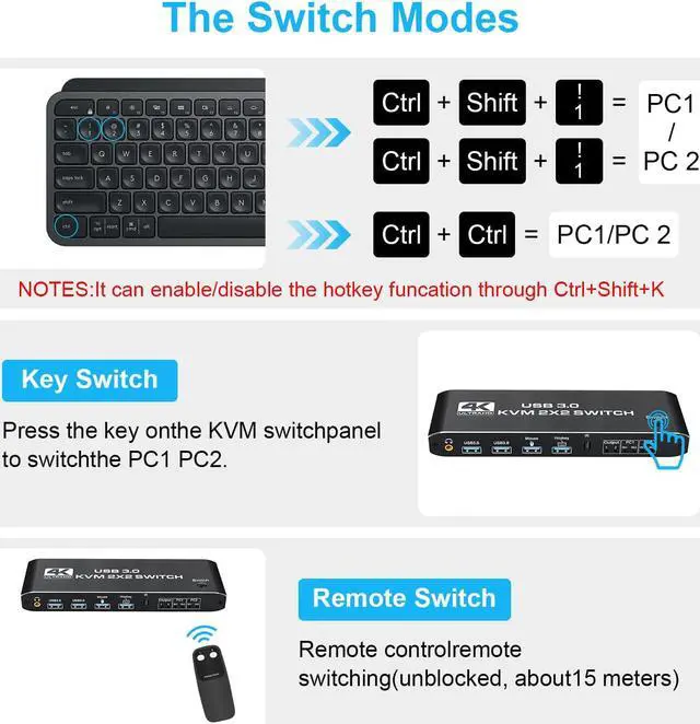 Alt view image 3 of 7 - Dual Monitor HDMI 2.0 KVM Switch with 3.5mm Jack Audio Output, AUTYUE USB 3.0 HDMI KVM Switch 2x2 for 2 Computers and 2 Monitors 4K @60Hz with 3 Display Method,Hot Key Switching, IR Control