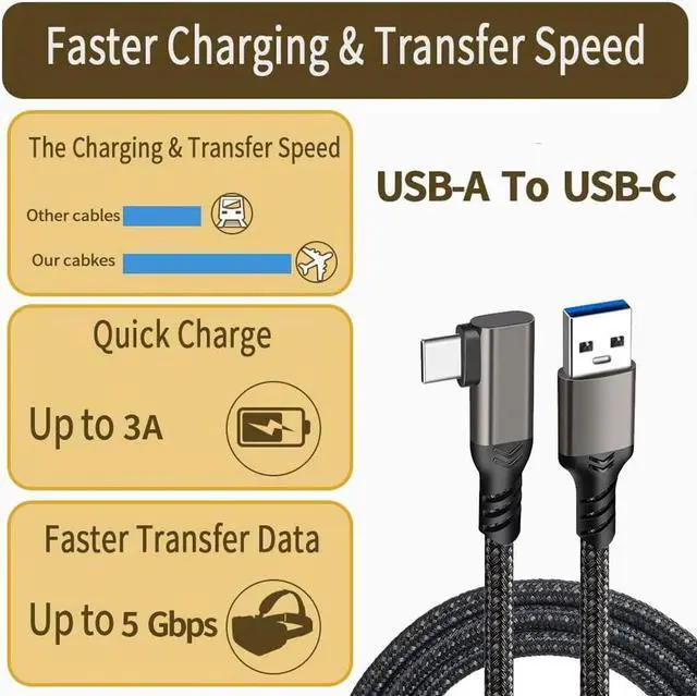 Alt view image 2 of 7 - 16FT USB A to C Cable Compatible for Oculus Quest 2 Link Cable 16FT, VR Headset Cable for Oculus Quest 2 / Quest 1, USB 3.0 to USB C USB3.2 Gen1 High Speed Data Transfer Charging Cord for Gaming PC