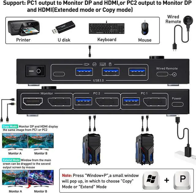 Alt view image 2 of 7 - Dual Monitor DisplayPort KVM Switch 8K@30Hz for 2 PCs 2 Monitors, USB 3.0 DP1.4 KVM Switch 2 Displayport in Displayport + HDMI Out, Backnward Compatible DP1.2 with DP+USB Cables and Wired Controller