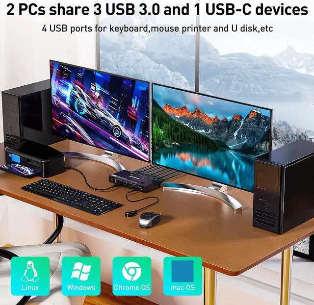 Alt view image 6 of 7 - Dual Monitor DisplayPort KVM Switch 8K@30Hz for 2 PCs 2 Monitors, USB 3.0 DP1.4 KVM Switch 2 Displayport in Displayport + HDMI Out, Backnward Compatible DP1.2 with DP+USB Cables and Wired Controller