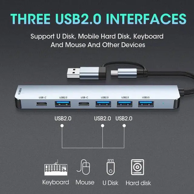 Alt view image 4 of 7 - USB C Hub, 7 in 1 USB-C USB 3.0 Multiport Adapter with 1x USB 3.0, 4x USB 2.0 Ports, 1x USB C, 1x Type C Power Port, Type-C USB 3.0 Hub for Computers Mobile Phones and More