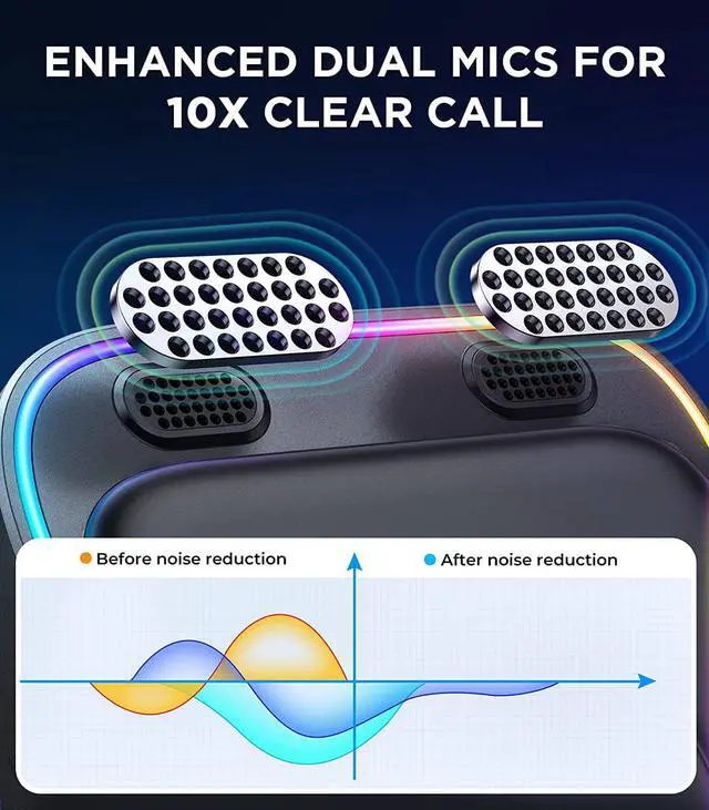 Alt view image 3 of 7 - Bluetooth 5.3 Car Adapter with Dual Mics and Noise Cancellation, AUX Bluetooth Car Kit with Plug-and-Play and Noise Filter for Hands-Free Calls and Stereo Audio