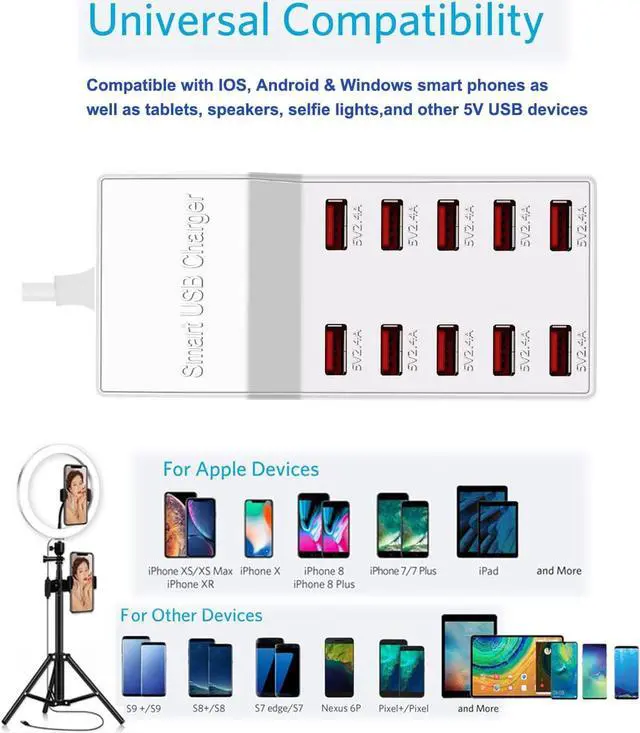 Alt view image 5 of 7 - USB Charger Station, 10-Port 50W/10A Multiple USB Charging Station, Multi Ports USB Charger Charging Station for Smartphones, Tablets, and Other USB Devices