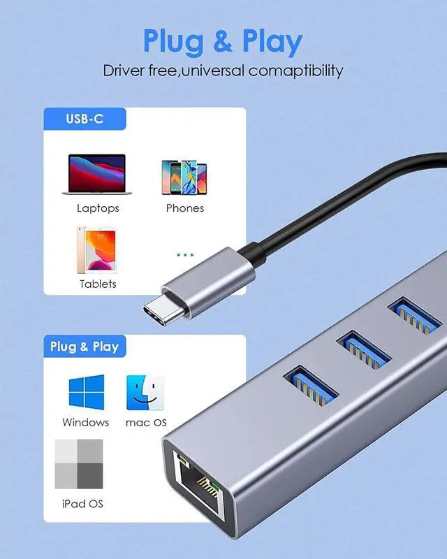 Alt view image 5 of 7 - [4 in 1] USB C Hub with 3x USB 3.0 Ports, 1000Mbps RJ45 Gigabit Ethernet Port, Aluminum USB Extender Splitter, Type-C to USB 3.0 Multiport Hub for Laptop/MacBook/Mac Pro Mini/Surface Pro/PC