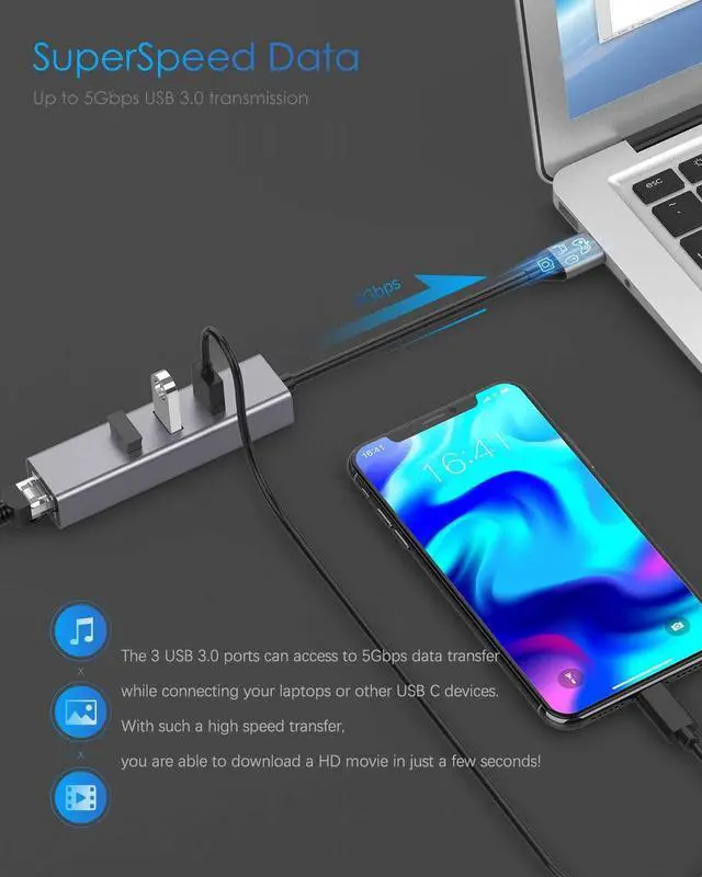 Alt view image 4 of 7 - [4 in 1] USB C Hub with 3x USB 3.0 Ports, 1000Mbps RJ45 Gigabit Ethernet Port, Aluminum USB Extender Splitter, Type-C to USB 3.0 Multiport Hub for Laptop/MacBook/Mac Pro Mini/Surface Pro/PC