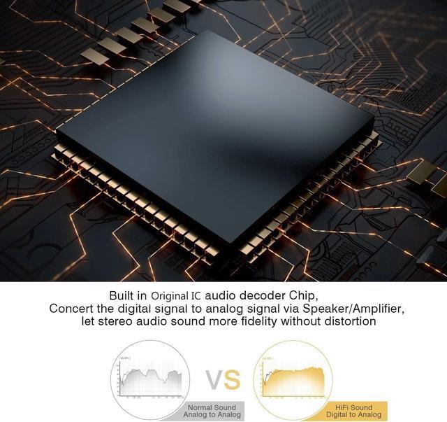 Alt view image 7 of 7 - Lightning to RCA Cable Audio Aux Adapter, Stereo Y Splitter Adapter for Select iPhone, iPad and iPod Models for Power Amplifier, Car, Home Theater, Speaker and More