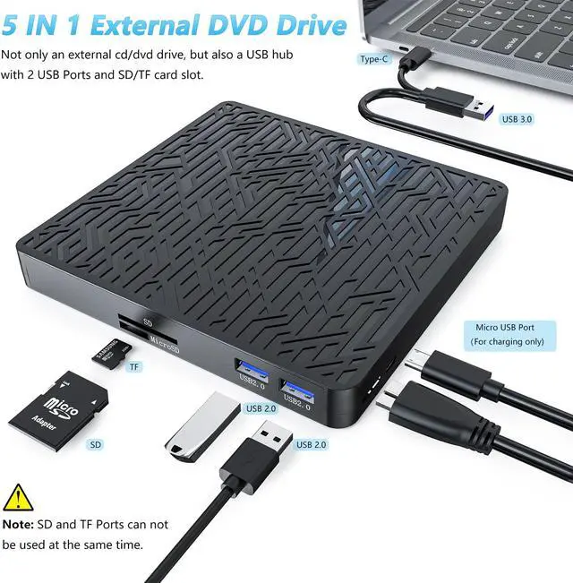 Alt view image 4 of 7 - External Bluray CD/DVD Drive [5 in 1], USB 3.0 Type-C CD BD Writer with SD/TF & USB Slots Optical CD DVD Drive BD DVD Drives for Laptop/MacBook/Desktop/Car Compatible with MacOS/Windows 10/8/7