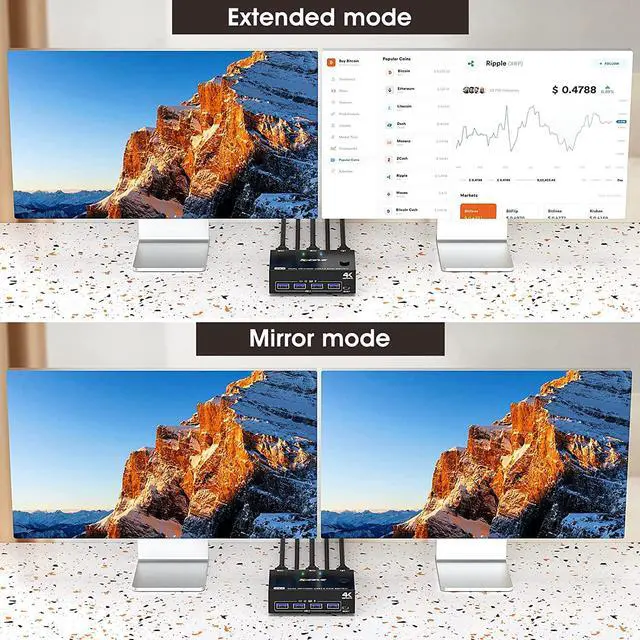 Alt view image 4 of 7 - USB 3.0 Dual Monitor KVM Switch Displayport + HDMI 4K @60Hz, 2K @120Hz, 2 Monitors 2 Computers KVM Switch for 2 Computer Share 2 Display and 4 USB3.0 Devices, Wired Remote and 4 Cables Included