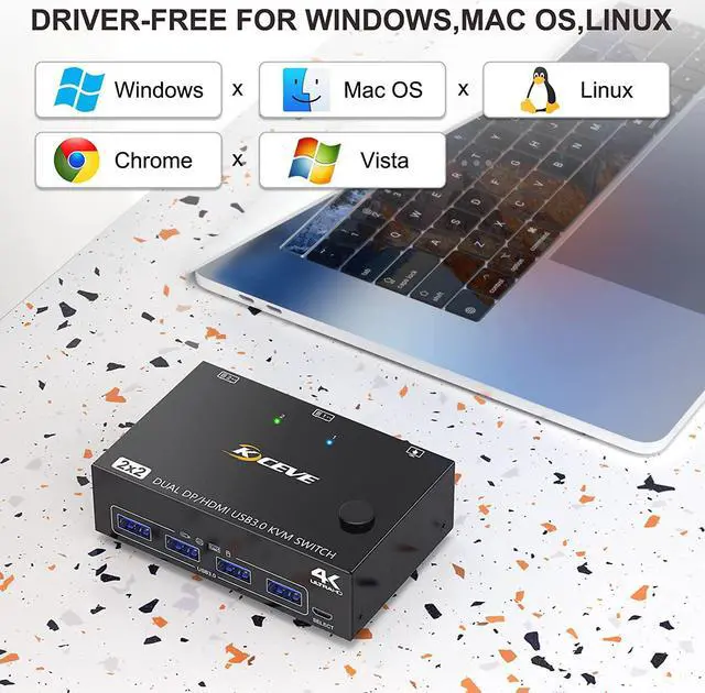 Alt view image 6 of 7 - USB 3.0 Dual Monitor KVM Switch Displayport + HDMI 4K @60Hz, 2K @120Hz, 2 Monitors 2 Computers KVM Switch for 2 Computer Share 2 Display and 4 USB3.0 Devices, Wired Remote and 4 Cables Included