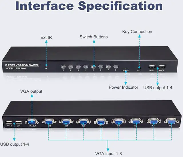 Alt view image 3 of 7 - VGA KVM Switch, 8 Port USB VGA KVM Switcher for 8 Computers Share 1 Monitor 4 USB Devices, Keyboard Mouse Scanner Printer, Including 8 KVM Cables, Remote Control & Desktop Control