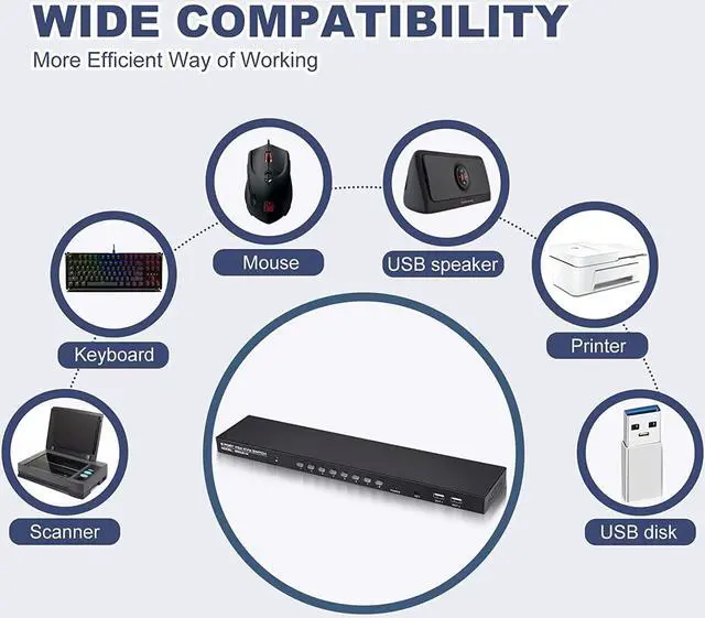 Alt view image 4 of 7 - VGA KVM Switch, 8 Port USB VGA KVM Switcher for 8 Computers Share 1 Monitor 4 USB Devices, Keyboard Mouse Scanner Printer, Including 8 KVM Cables, Remote Control & Desktop Control