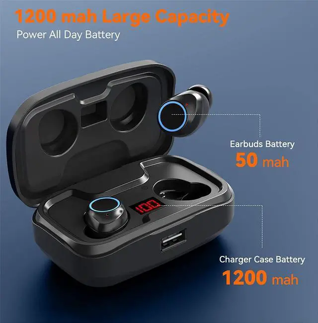 Alt view image 5 of 7 - Bluetooth Headphones, True Wireless Earbuds 120Hrs Playtime with Stereo Sound, Noise Cancelling Earphones Built in Mic, IPX7 Sweatproof Ear Buds for i-Phone and Android Smartphones