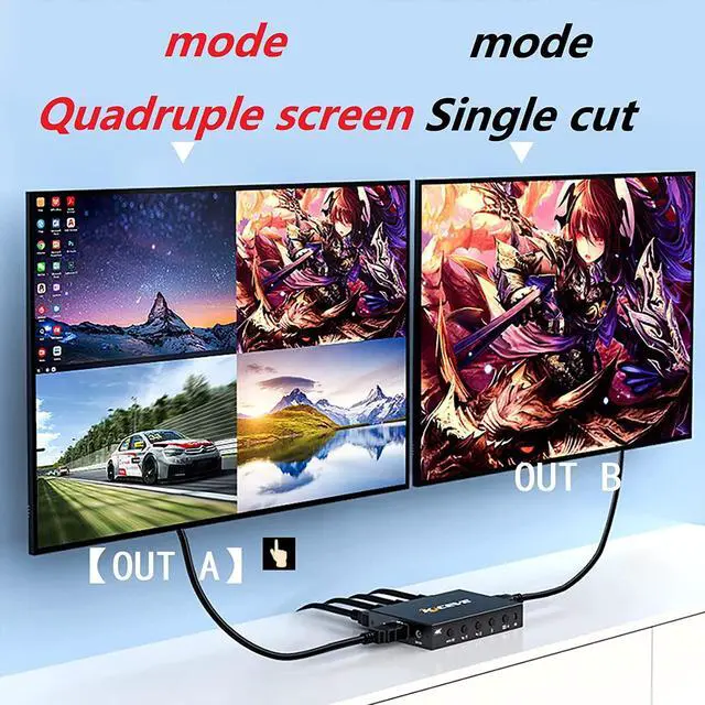 Alt view image 3 of 7 - HDMI 4×2 Multi-Screen Seamless Switch, HDMI KVM Switch 4-Port synchronizer, 4 in 2 Out HDMI Splitter TTL and Remote Control,Support 4K @ 30Hz 1080P for PS4/PC/Security Camera Screen Divider